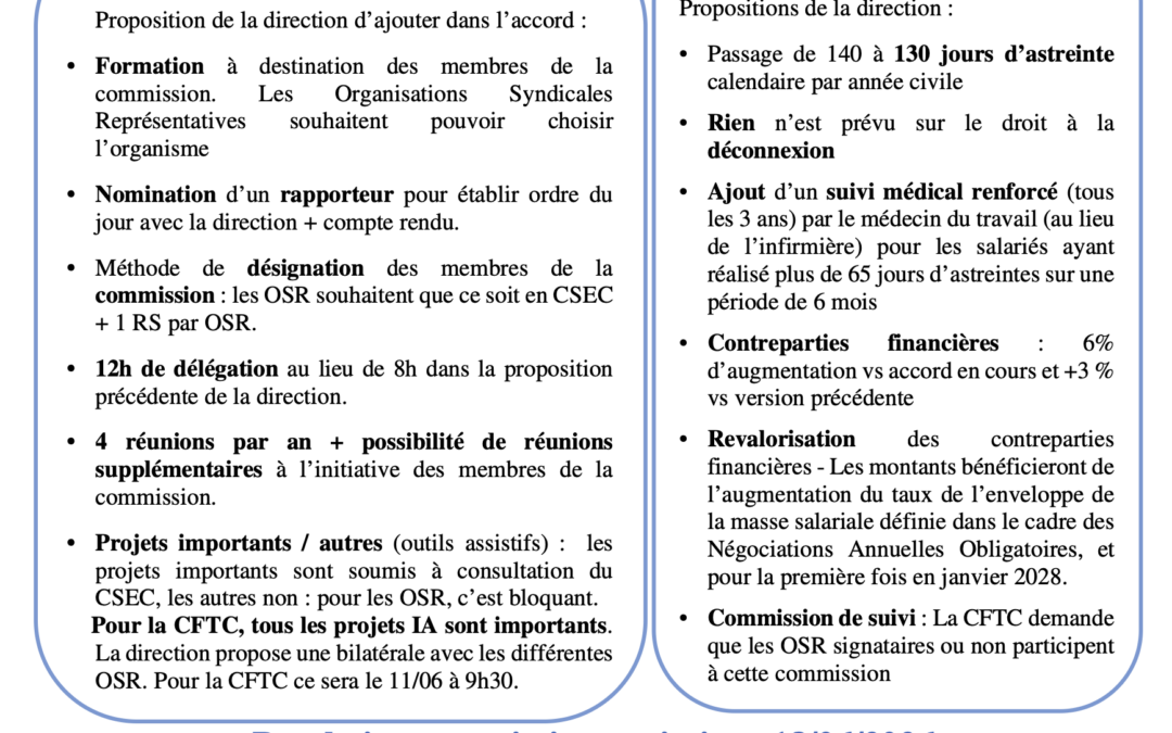 Juin 2026